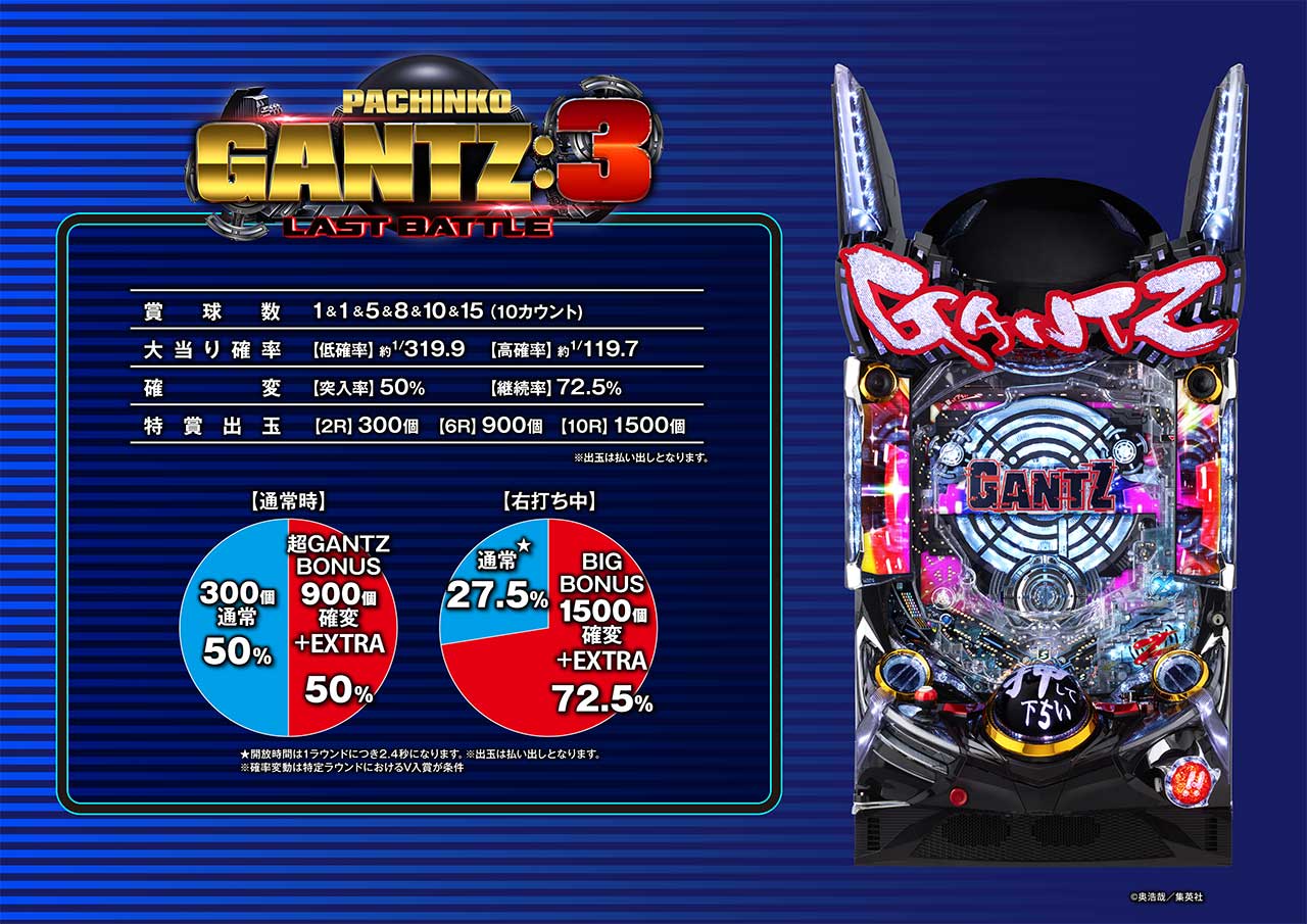 P Pachinko GANTZ3M3 - Game Spec