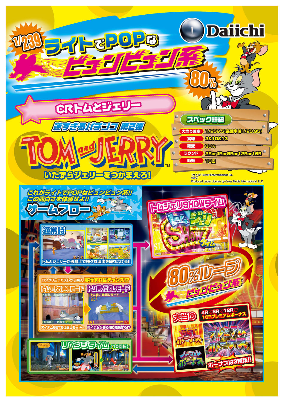 Tom and Jerry Secondary image