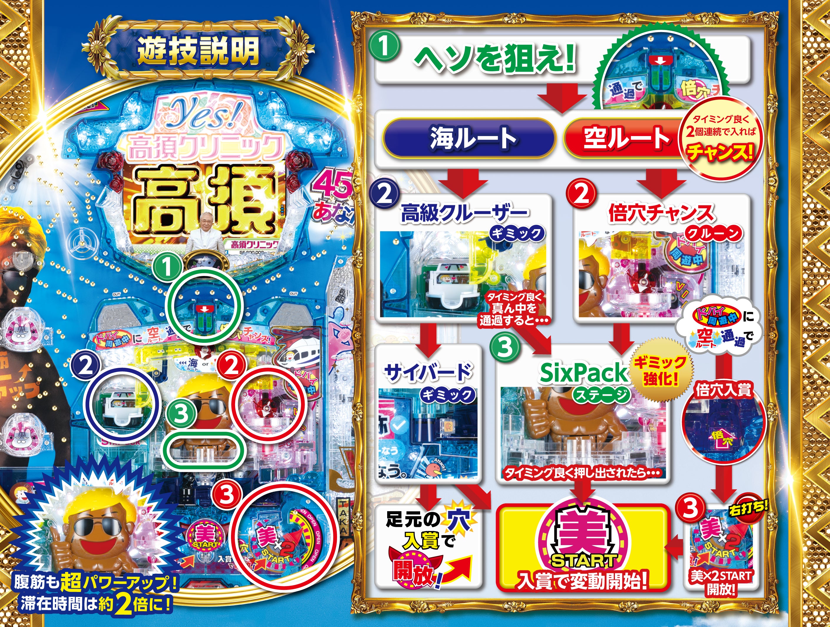Yes! Takasu Clinic 4500 to Seiten VI Secondary image